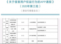 以模糊招摇撞骗，用“创新”试探底线：长期涉嫌违规
