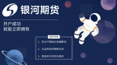 期货网上交易流程是怎样的？银河期货提供专业高品质