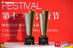 共筑可持续未来，华龙航空获三项公益大奖